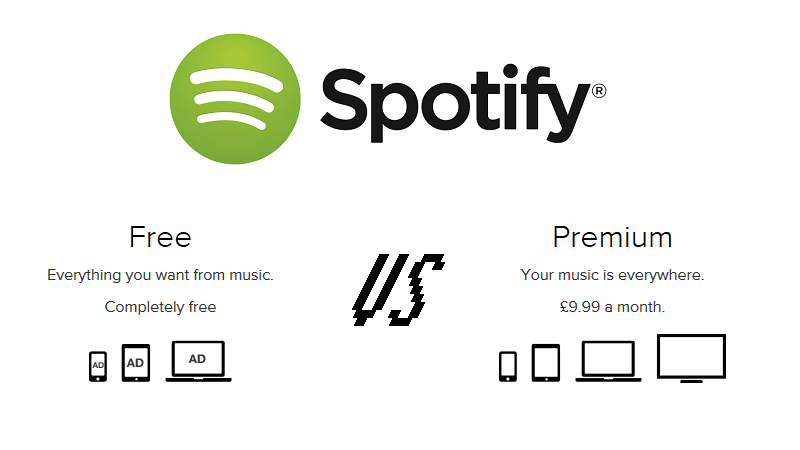 Compare Spotify Free Vs Premium